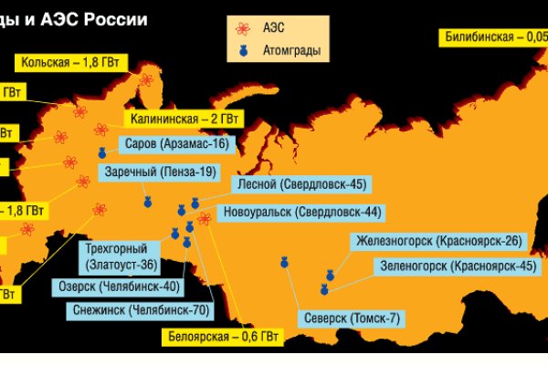 Кракен купить в москве порошок