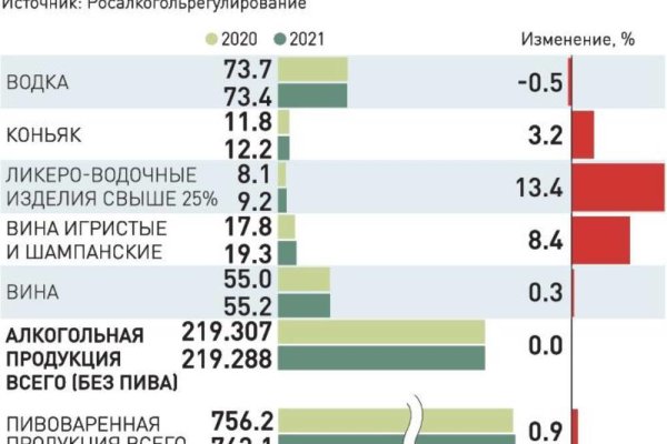 Кракен 20 at