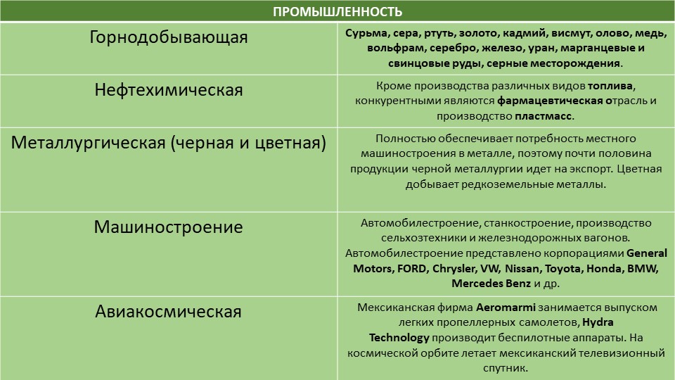 Сайт вместо гидры