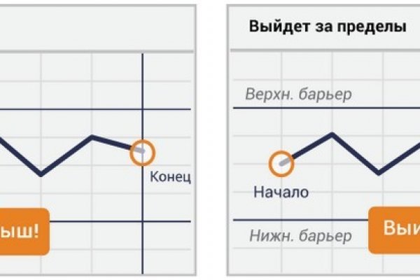 Как найти сайт кракен