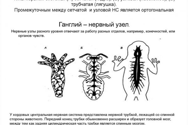 Кракен официальный сайт ссылка